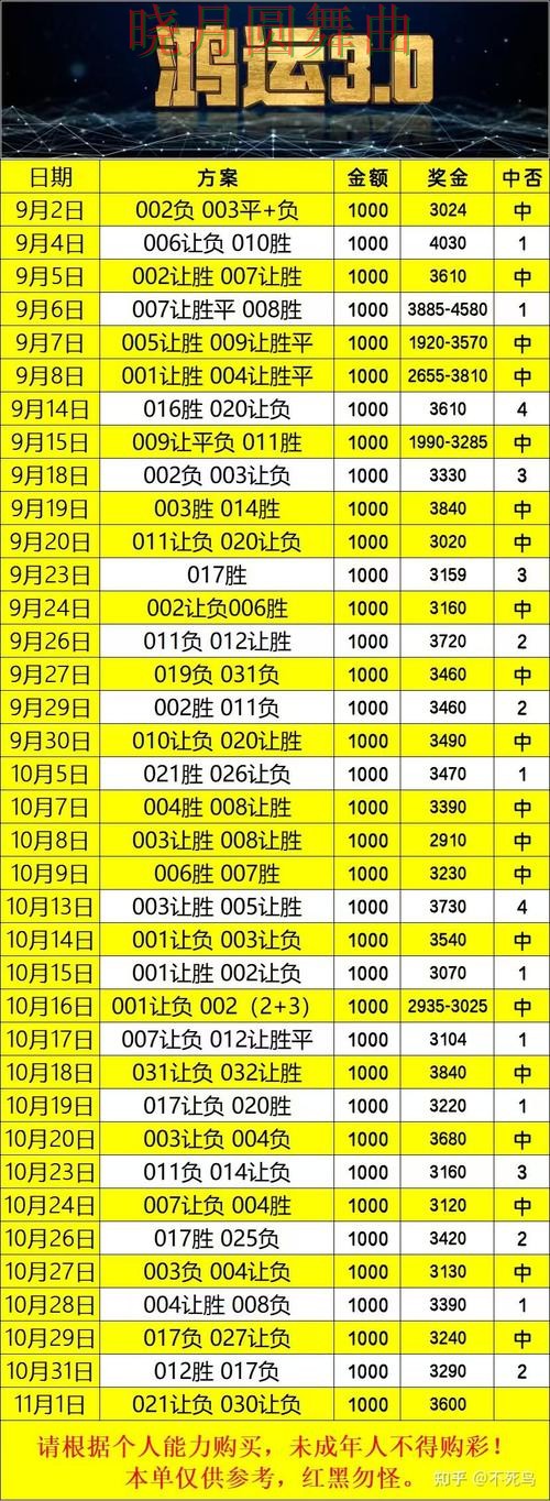世界杯买球注册入口在哪里查看技巧总结
