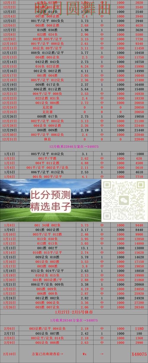 世界杯买球登录实时比分信息怎么看实用指南