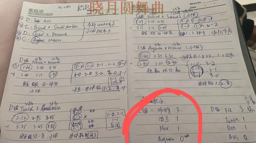 世界杯投注下载安装教程分享技巧总结