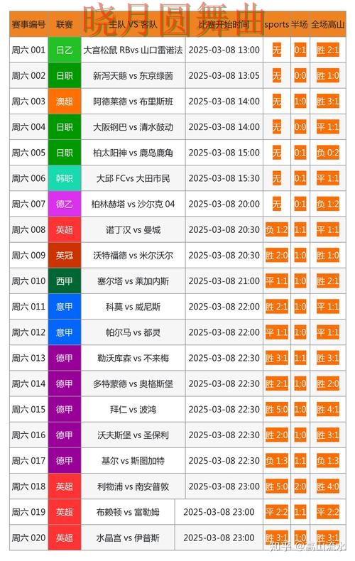 世界杯买球网站活动信息怎么看更明白技巧总结