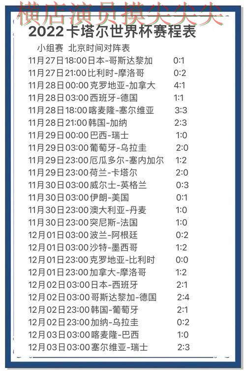 世界杯竞猜入口哪个好？围绕平台排行+直播体验做一次实测对比（世界杯实时直播）